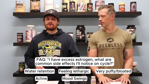 Prohormones That Don’t Aromatize to Estrogen