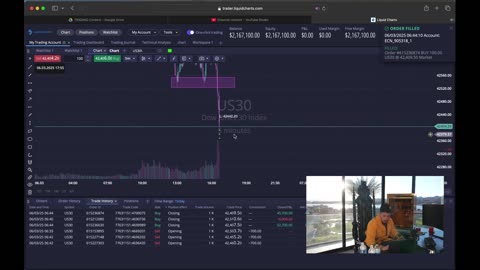 MambaFx Trades for 24 Hours and Earns $167,000!