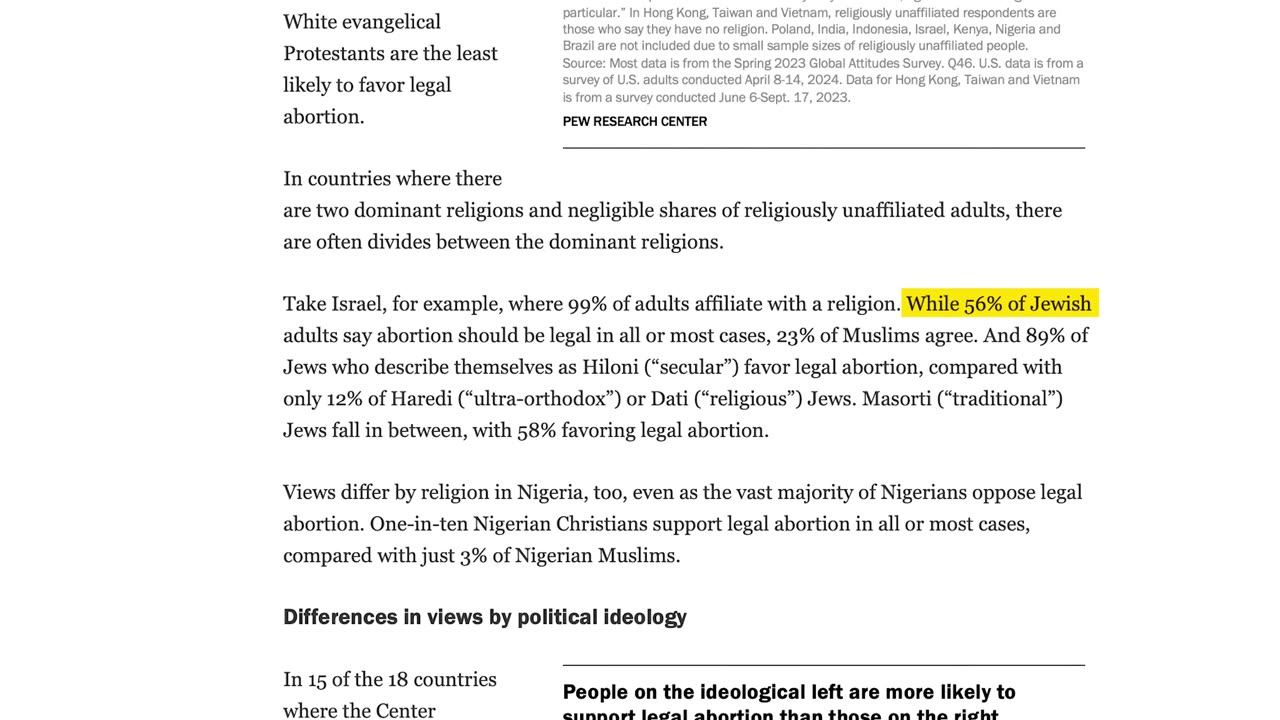 Christians, It’s Time to Rethink Supporting Israel