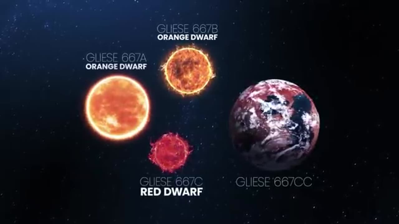 Scientists Found 24 Planets More Habitable Than Earth