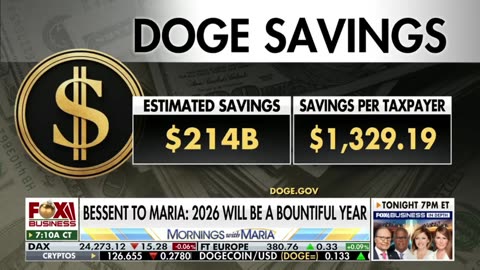 DOGE just hit $214,000,000,000.00 in taxpayer savings in only 11 months!
