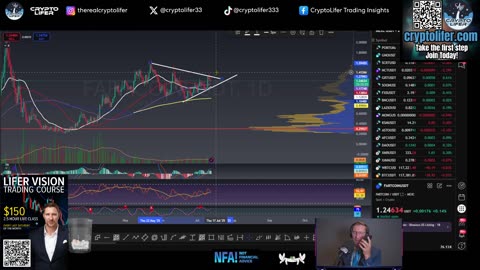 Bitcoin Live Trading: Weekend GAINS! Price Analysis for WINNING Trades EP1693