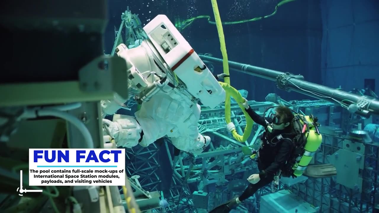 Behind the Scenes at NASA’s Underwater Space Lab! (Artemis Training Revealed)🎥🔧