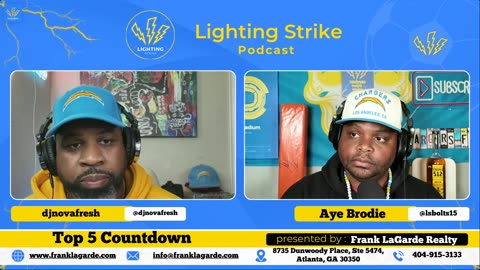 Lightning Strike Podcast
