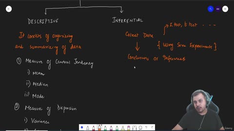 Types Of Statistics lec-2 Krish Naik