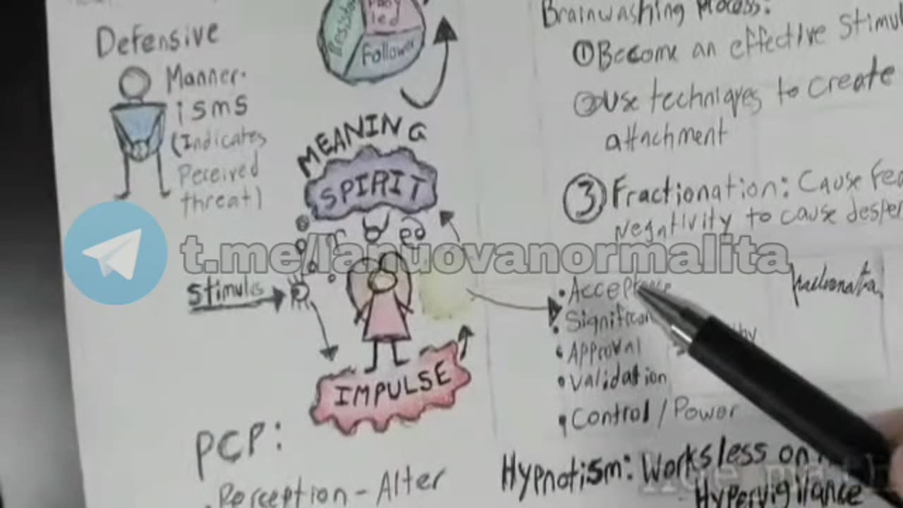 PsyOps - Operazioni Psicologiche