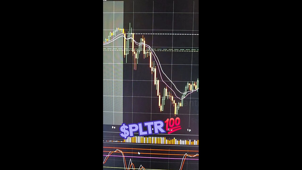$PLTR💯