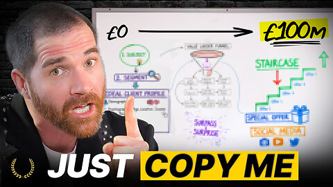 The Blueprint To Building a $100M Business (Proven Playbook)