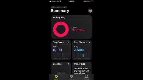 Apple Fitness Awards