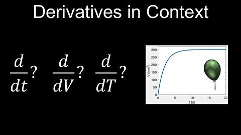 Derivatives in Context, Interpretation, Examples - Calculus