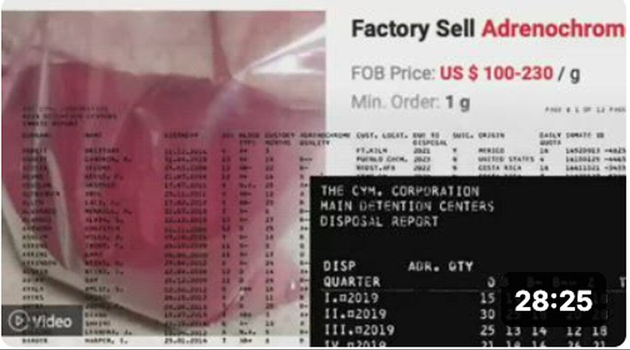 "Adrenochrome Harvesting from Children within Closed Military Bases Explained"