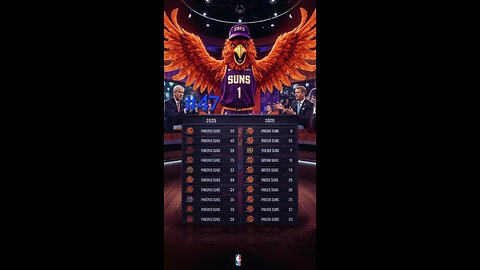 The general belief is that the Phoenix Suns will be selected in every 2025 NBA mock draft.