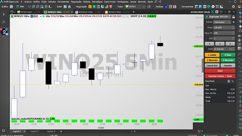 Money Liquidity Mining