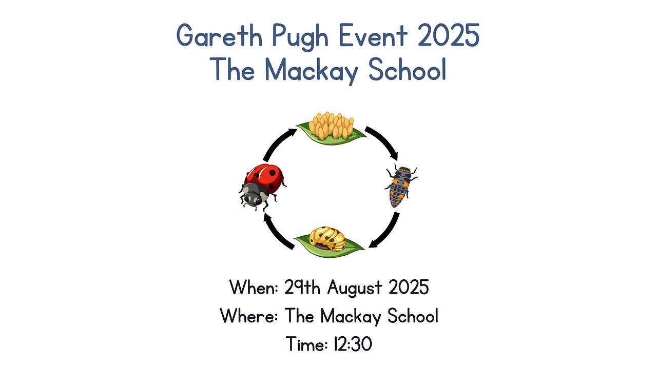 Gareth Pugh Event 2025 at The Mackay School - Life Cycles