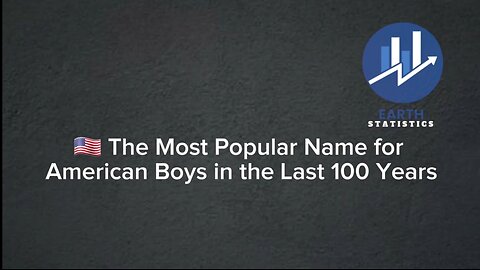 The Most Popular Name for American Boys in the Last 100 Years...