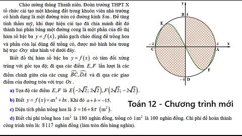 Chào mừng tháng Thanh niên. Đoàn trường THPT X tổ chức cải tạo