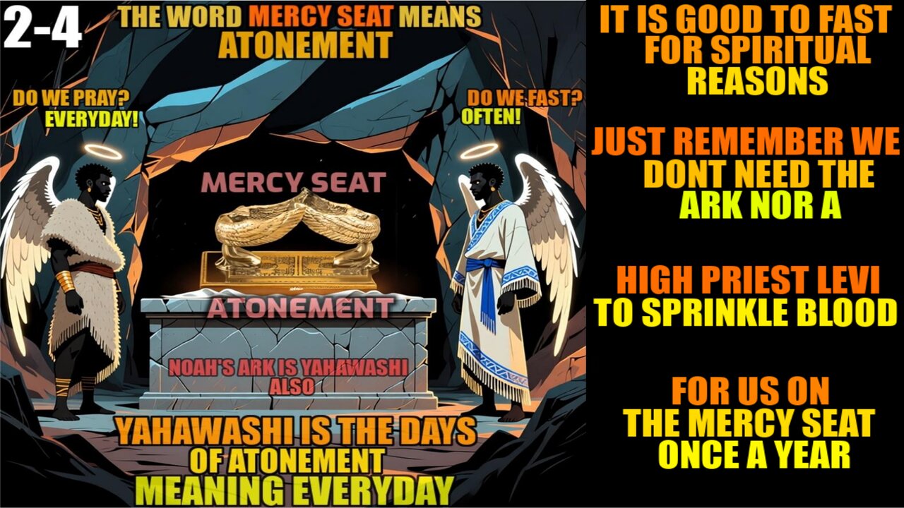 The Day Of Atonement; Dont Put Ya Faith In One Individual Day, Why He Go On The Cross For Then? 2-4