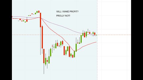 Day Trading Accountability Stream #4