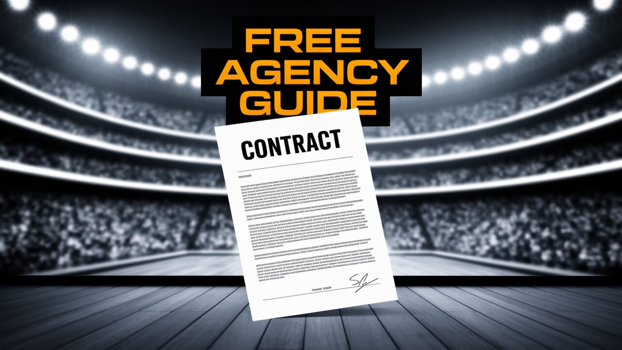 Free Agency Breakdown