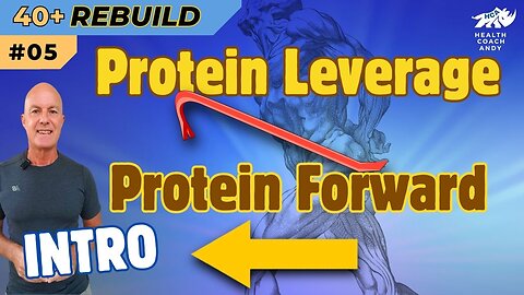 Protein Leverage Explained: Eat More Protein, Curb Cravings & Lose Weight Naturally