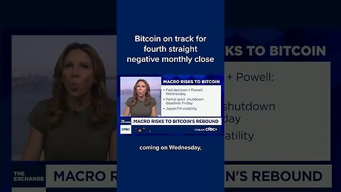 Bitcoin on track for fourth straight negative monthly close