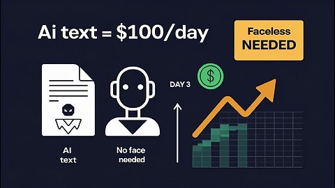 Turn AI Text into Cash: Faceless YouTube + Blog Strategy ($100/Day)