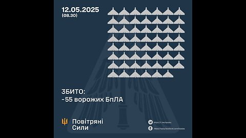 ❌Border guards shot down 6 Russian "shaheeds" in a day 2 drones were shot down in the Odessa