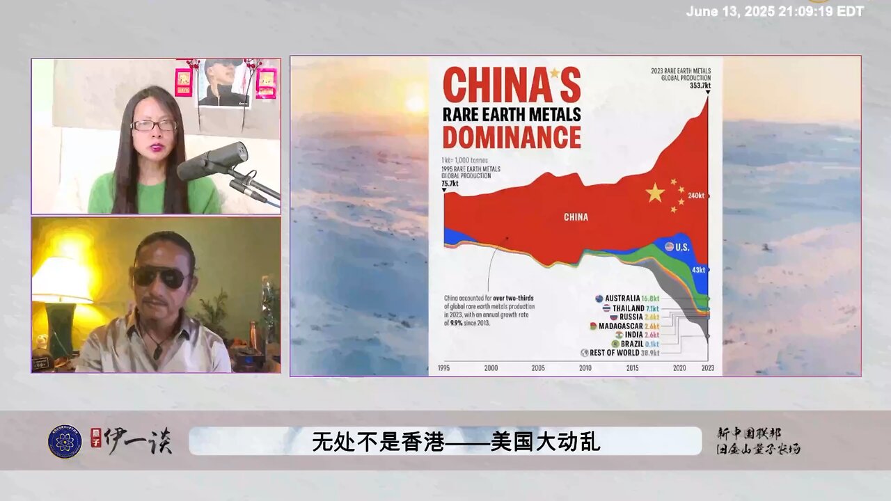 香港圣城对抗中国共产党的百万人大游行，是人类历史上真正的和平、守法的和平抗争！ 让世界真正看到了有了法治、民主、自由的中国人本应具备的素质和素养！