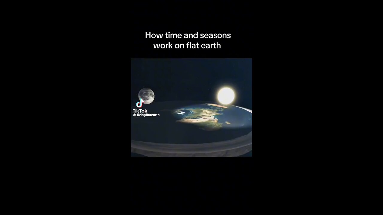 Time and Seasons on Flat Earth