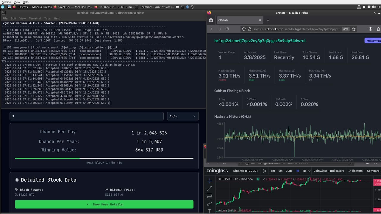 - Bitcoin Mining Stream