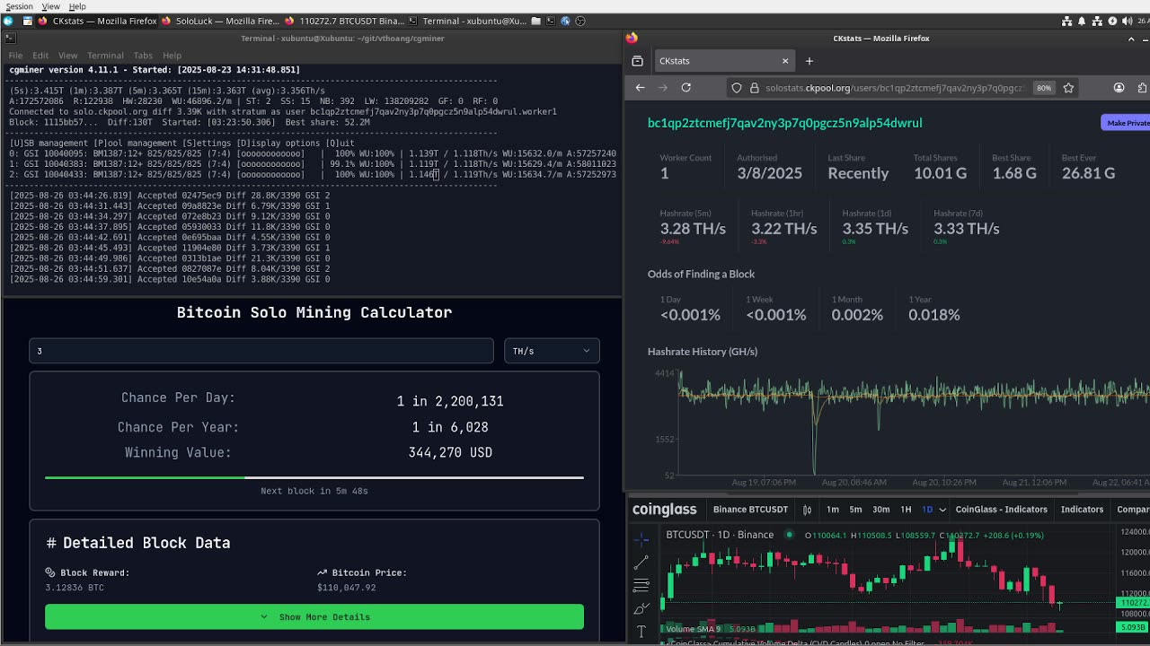 - Bitcoin Mining Stream