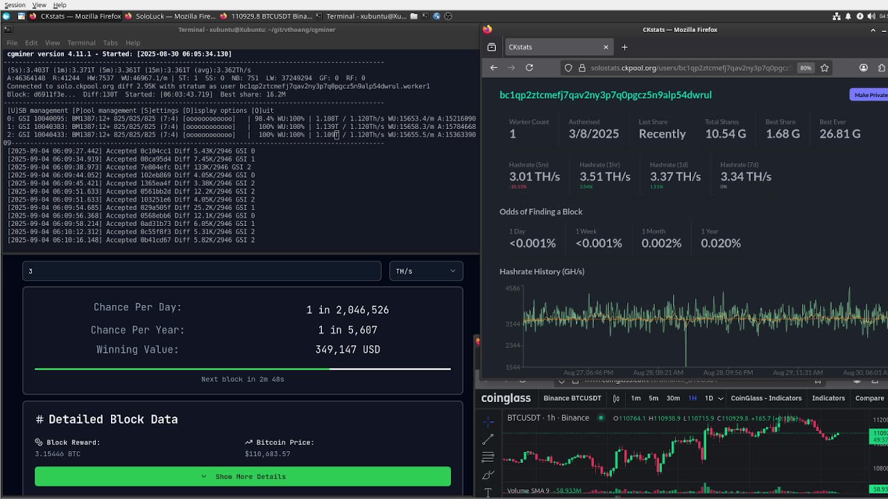- Bitcoin Mining Stream