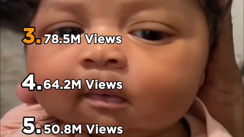 Baby Girls With Attitude Most Viewed Clips!