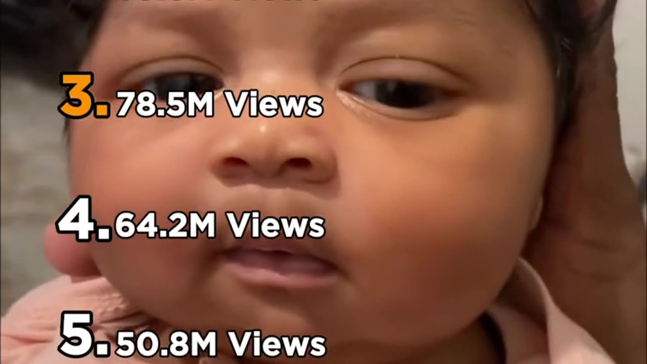 Baby Girls With Attitude Most Viewed Clips!