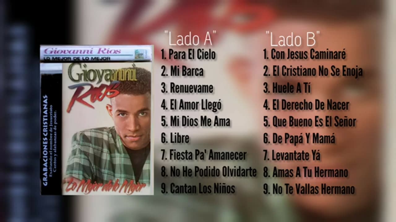 Giovanni Rios Lo Mejor De Lo Mejor Exitos Alabanza Mix Musica Cristiana.