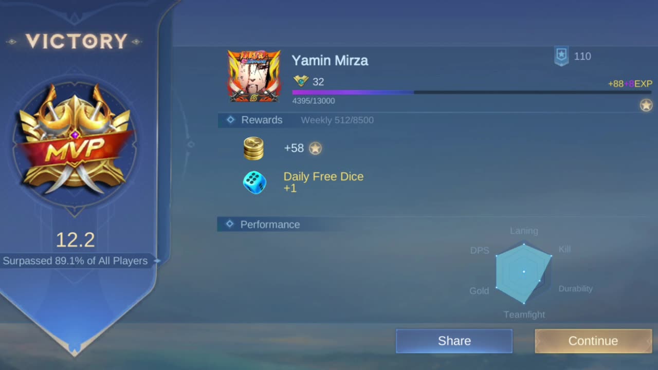 Mobile legends bangbang