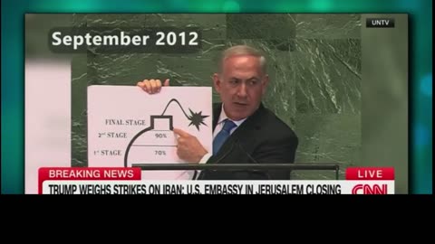 40 Years of Dire Iranian Nuke Warnings from Netanyahu