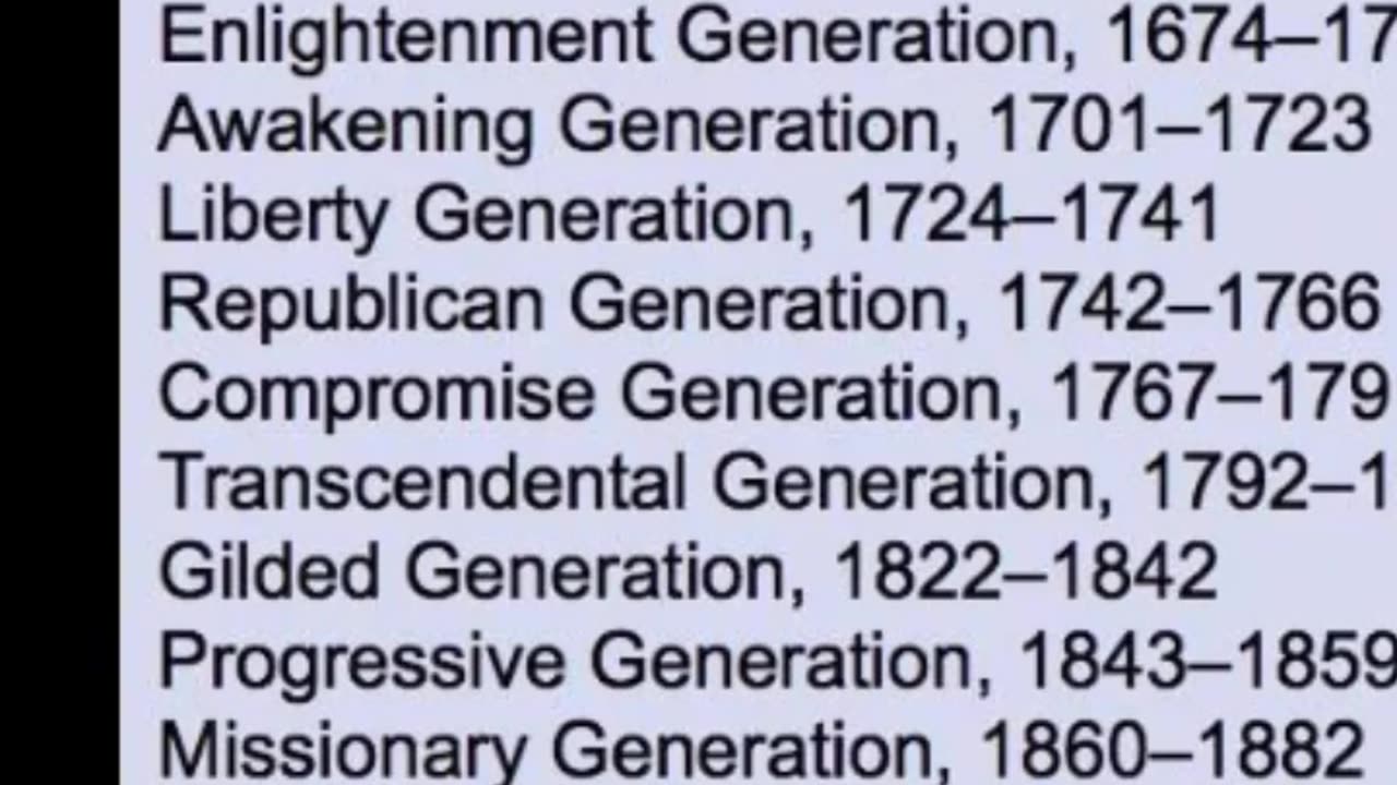 List Of Generations