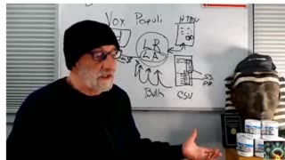 P2⚔️ Clif High: Strategy & Tactics for What’s Coming