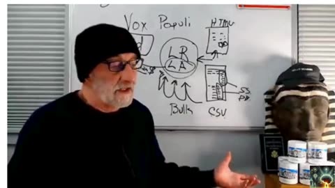 P2⚔️ Clif High: Strategy & Tactics for What’s Coming