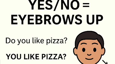 ❓ ASL GRAMMAR RULE: YES/NO = EYEBROWS UP