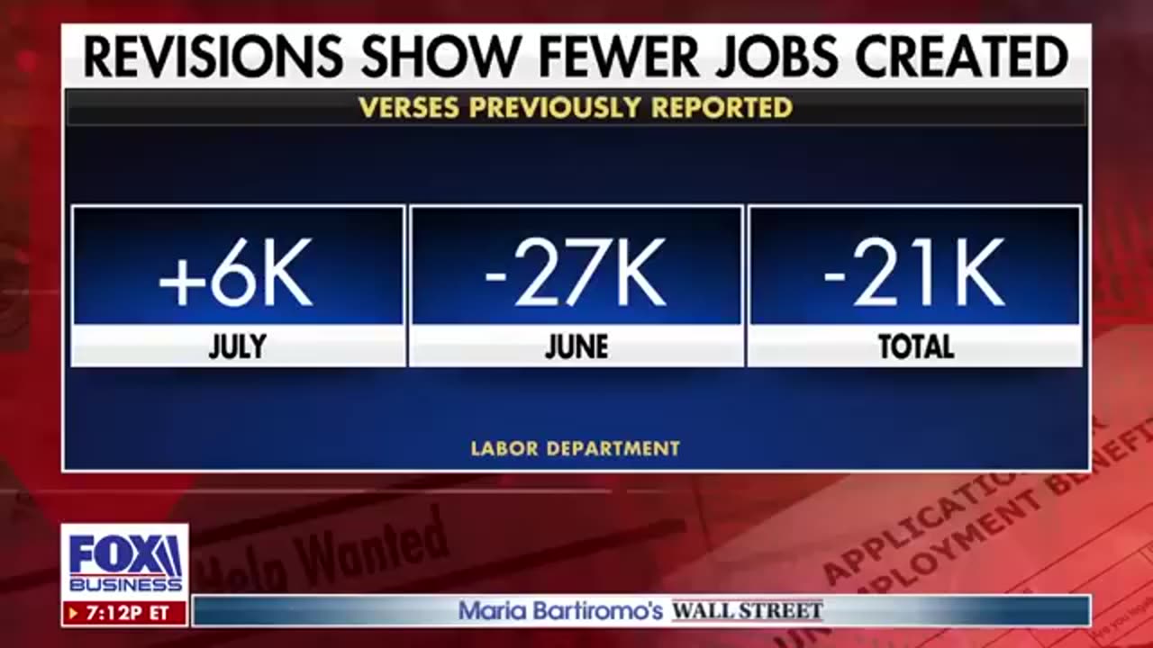 These figures need to be cleaned up: Former economic advisor to the Trump campaign