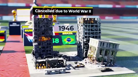 All FIFA World Cup Winners Comparison