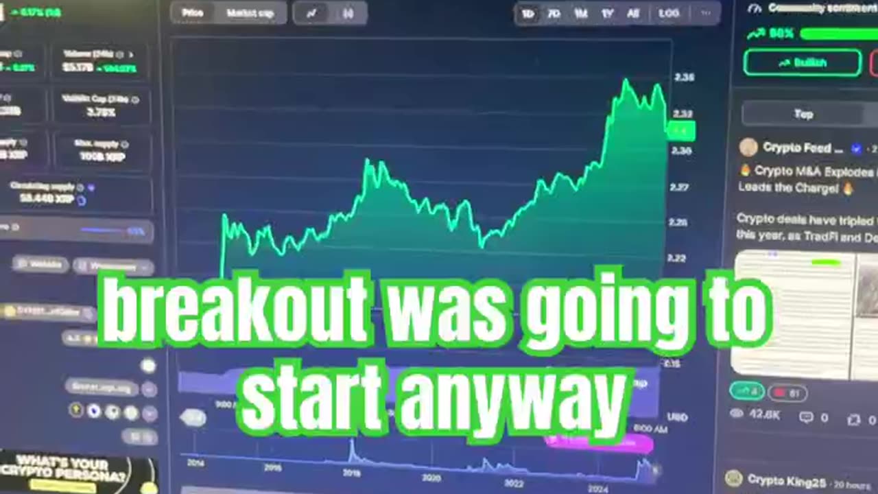 xrp crypto price prediction crypto news today! #fyp