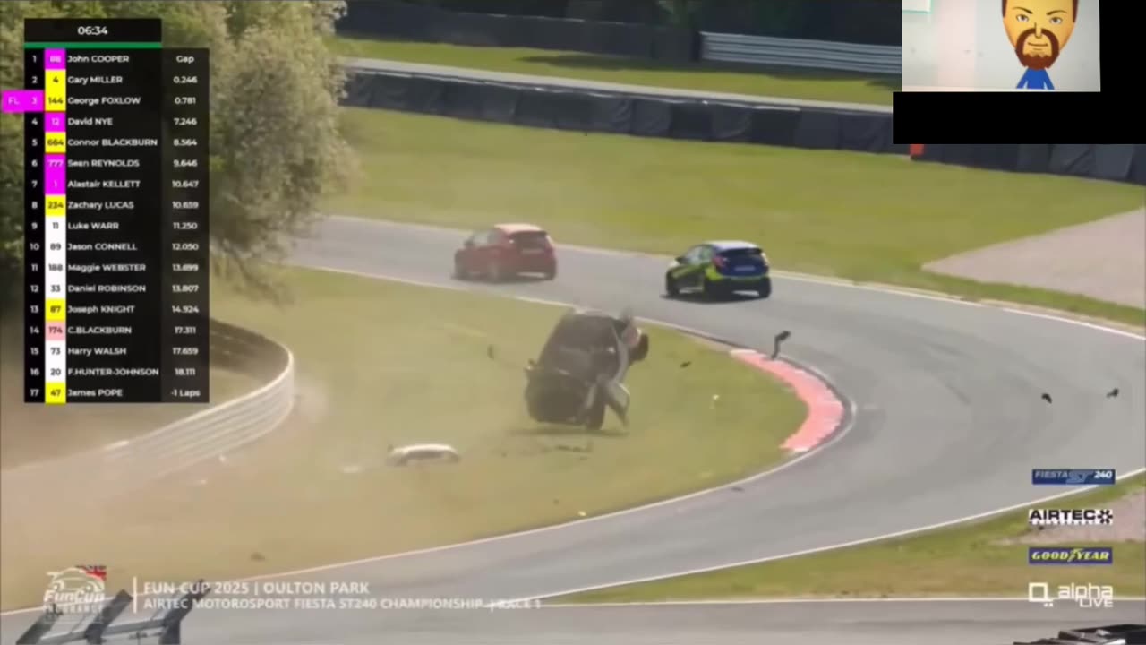 The worst and wildest motorsports rollovers of 2025! (REACTION)