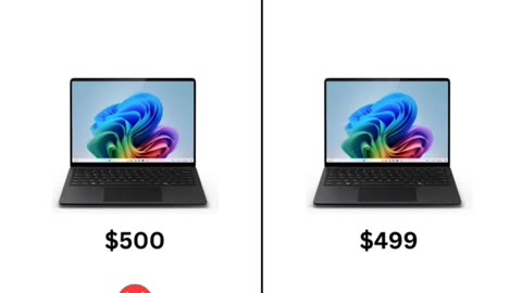 Sales