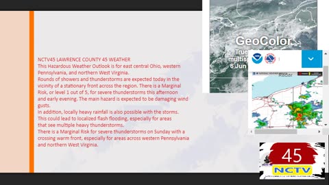 NCTV45 WEATHER UPDATE 7:00AM FRI JUNE 6 2025