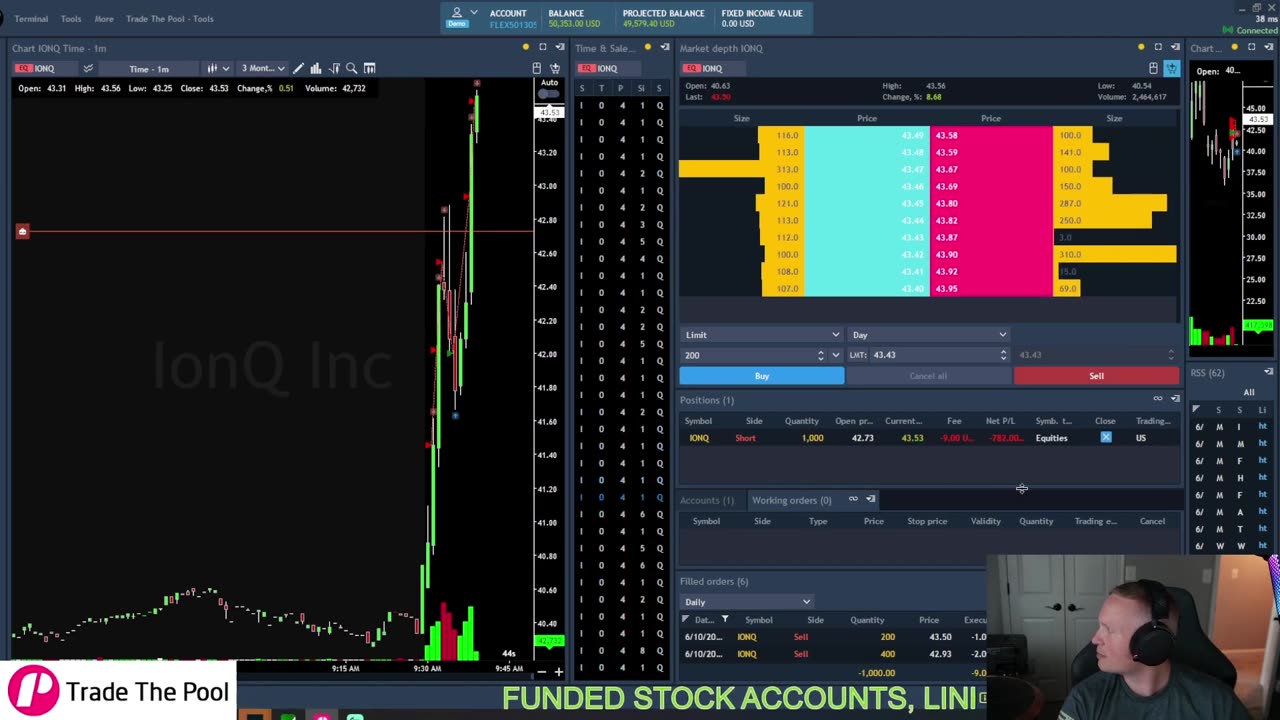 Using Trade the Pool for day trading and stock trading