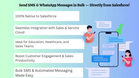 Salesforce Bulk Texting App