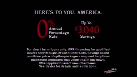 80s Pop-Culture Nostalgia： 2 Hours of Late 80s TV Ads